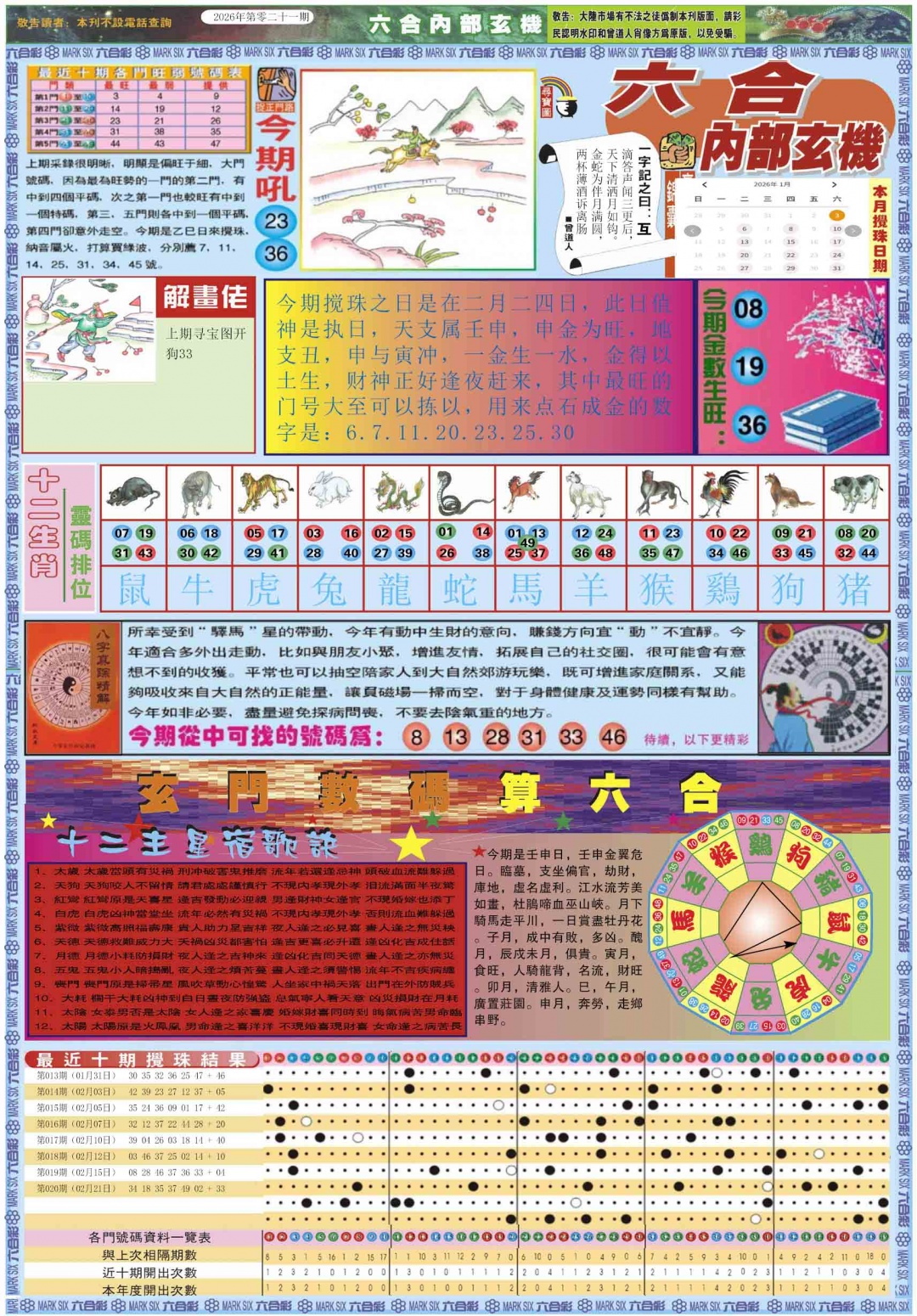 021期六合内部玄机A[图]