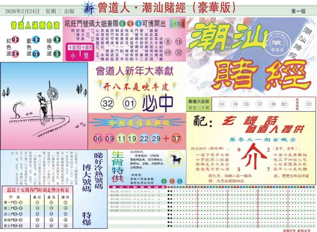 021期中版潮汕A[图]